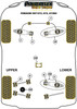 Porsche 911 997 (2005-2013) 997 GT2, GT3 & GT3RS (2006-2013) Powerflex diagram - Reference 3