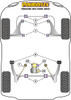 Porsche 911 964 (1989 - 1994) Powerflex diagram