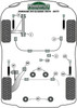 Porsche 911 Classic (1974-1977) Powerflex diagram - Reference 5
