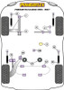 Porsche 912 (1965-1967) Powerflex diagram