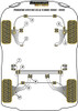 Porsche 944 inc S2 & Turbo (1985 - 1991) Powerflex diagram - Reference 7