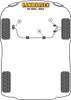 Renault 4 (1961 - 1994) Powerflex diagram - Reference 4