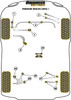 Porsche Macan 95B (2014 on) Powerflex diagram - Reference 43