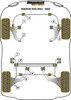 Porsche 968 (1992-1995) Powerflex diagram - Reference 7