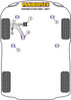 Porsche Cayenne Models Cayenne E2 958/958.2 92A (2011 - 2017) Powerflex diagram - Reference 1