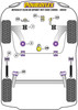 Renault Clio Models Clio III inc Sport, 197 & 200 (2005-2012) Clio III Sport 197/200 (2005 - 2012) Powerflex diagram