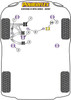 Porsche Cayenne Models Cayenne E1 955/957 9PA (2002 - 2010) Powerflex diagram - Reference 20