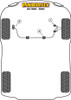 Renault 6 (1968 - 1986) Powerflex diagram - Reference 4