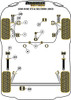 Renault Clio Models Clio II inc 172 & 182 (1998-2012) Powerflex diagram - Reference 3