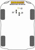 Renault Megane Models Megane IV Incl. RS (2015 on) Powerflex diagram - Reference 25