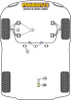 Renault Clio Models Clio V6 (2001 - 2005) Powerflex diagram - Reference 6