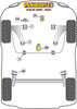 Renault Clio Models Clio III inc Sport, 197 & 200 (2005-2012) Clio III (2005 - 2012) Powerflex diagram - Reference 1