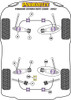 Porsche 987C Cayman (2005 - 2012) Powerflex diagram