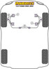 Renault 5 GT Turbo (1985-1991) Powerflex diagram - Reference 3