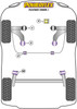 Renault Fluence (2009 - ON) Powerflex diagram - Reference 1