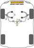 Renault Scenic Models Scenic I (1997-2002) Powerflex diagram