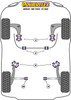 Rover 75 (1998 - 2005) 75 V8 (2004-2005) Powerflex diagram - Reference 3