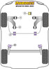 Renault Megane Models Megane III inc RS (2008-2017) Megane III RS (2008-2017) Powerflex diagram - Reference 4