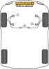 Rover Metro / 100 (1990 - 1998) Powerflex diagram - Reference 2