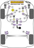 Rover 200 (1995 - 1999), 25 (1999 - 2005) Powerflex diagram - Reference 8