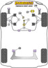 Renault Twingo Twingo II inc RS (2007-2014) Powerflex diagram - Reference 5