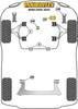 Renault Wind (2010 - 2013) Powerflex diagram - Reference 1