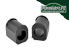 Powerflex Front Anti Roll Bar Inner Bush 20mm PFF60-202-20H - Fits Renault Twingo Twingo II inc RS (2007-2014)