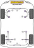 Rover MGF (1995 - 2002) Powerflex diagram - Reference 2