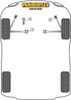 Rover Mini (1959 - 2000) Powerflex diagram - Reference 2