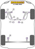 Saab 9-3 NG (1998-2002) Powerflex diagram - Reference 4