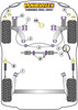 Seat Cordoba Models Cordoba MK1 6K (1993-2002) Powerflex diagram - Reference 3