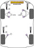 Saab 99 (1970-1974) Powerflex diagram - Reference 2