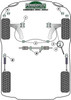 Seat Cordoba Models Cordoba MK1 6K (1993-2002) Powerflex diagram - Reference 2