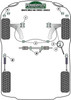 Seat Ibiza Models Ibiza MK2 6K (1993-2002) Powerflex diagram - Reference 2