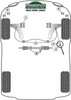 Seat Inca (1996 - 2003) Powerflex diagram - Reference 1