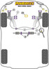 Seat Inca (1996 - 2003) Powerflex diagram - Reference 9