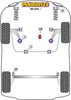 Seat Mii (2011-) Powerflex diagram