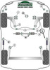 Seat Toledo Models Toledo MK1 1L (1992 - 1999) Powerflex diagram - Reference 2