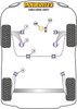 Skoda Fabia Models Fabia 6Y (2000-2007) Powerflex diagram