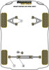 Powerflex vehicle diagram - Powerflex Rear Control Arm Inner Bush PFR68-108BLK - Fits Smart ForTwo 450 (1998 - 2007)
