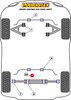 Powerflex vehicle diagram - Powerflex Rear Anti Roll Bar Bush 13mm PFR68-109-13 - Fits Smart ForTwo 450 (1998 - 2007)