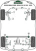 Powerflex vehicle diagram - Powerflex Rear Lateral Link Front Inner Bush PFR69-111H - Fits Subaru Impreza Impreza Turbo inc. WRX & STi GC,GF (1993 - 2000)