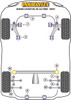 Powerflex vehicle diagram - Powerflex Rear Anti Roll Bar To Chassis Bush 18mm PF69-303-18 - Fits Subaru Legacy Legacy BC, BF, BJ (1989 - 1993)