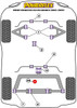 Powerflex vehicle diagram - Powerflex Front Anti Roll Bar Bush 21mm PFF68-104-21 - Fits Smart Roadster 452 inc Brabus (2003 - 2005)