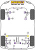 Powerflex vehicle diagram - Powerflex Front Wishbone Front Bush PFF69-101 - Fits Subaru Forester Forester SF (1997 - 2002)