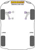 Powerflex vehicle diagram - Powerflex Front Wishbone Rear Bush PFF69-702 - Fits Subaru Forester Forester SJ (2012 - 2018)