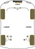 Powerflex vehicle diagram - Powerflex Rear Trailing Arm Bush PFR79-210BLK - Fits TVR S Series (1986 - 1994)