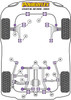 Powerflex vehicle diagram - Powerflex Rear Lower Rear Lateral Tie Bar Inner Bush PFR69-409 - Fits Subaru Legacy Legacy BE, BH (1998 - 2003)