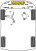 Powerflex vehicle diagram - Powerflex Front Anti Roll Bar Bush 28mm PFF76-803-28 - Fits Toyota 4Runner Mk4 (2002 - 2009)