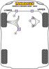 Powerflex vehicle diagram - Powerflex Front Anti Roll Bar Bush 31mm PFF76-803-31 - Fits Toyota FJ Cruiser (2006 - 2014)